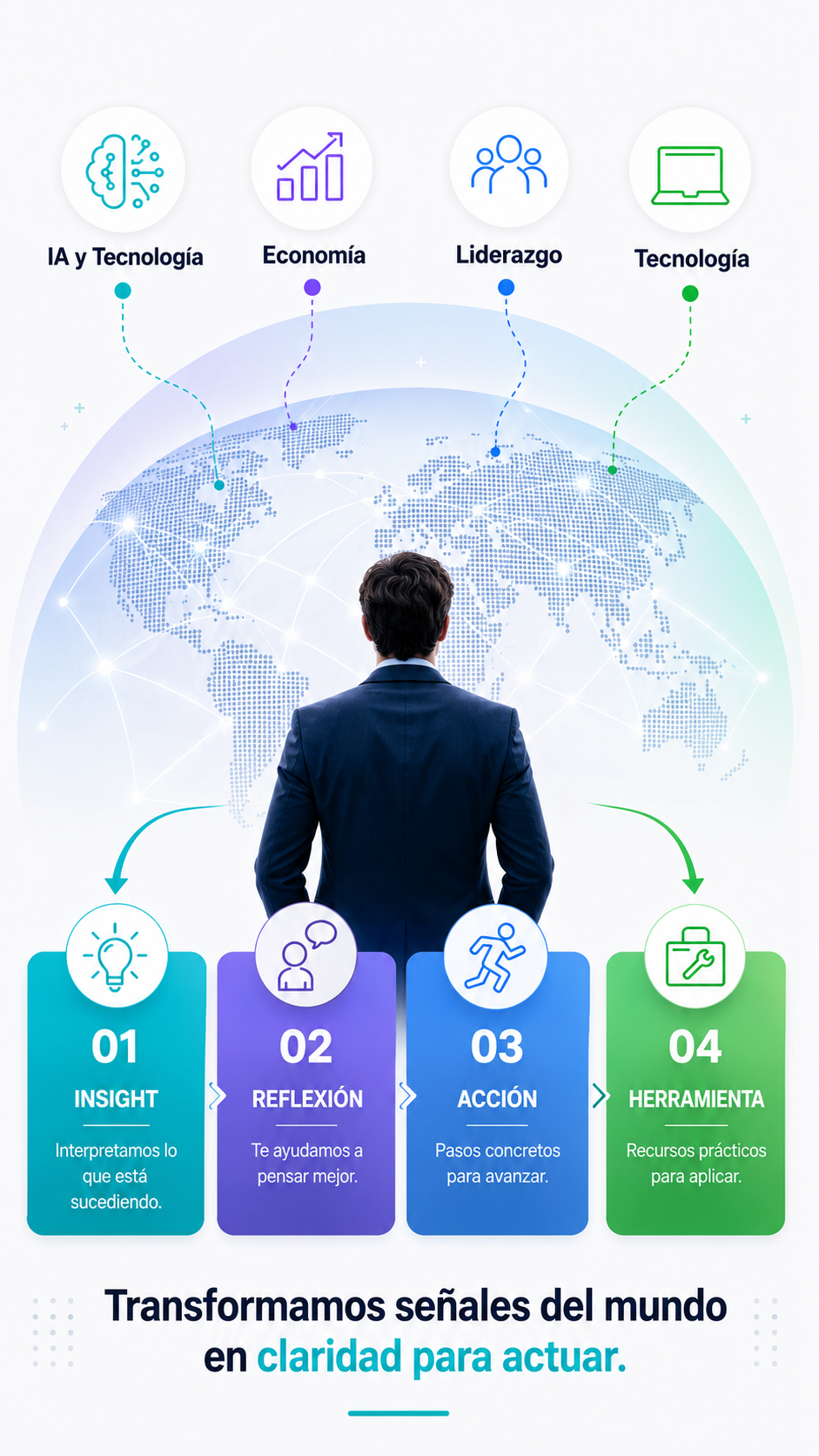 Plan Empresas Founder Inner